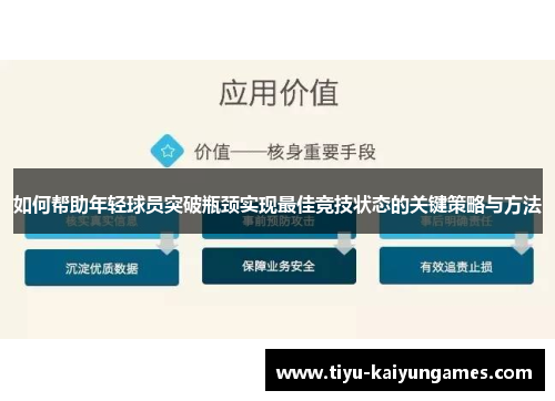 如何帮助年轻球员突破瓶颈实现最佳竞技状态的关键策略与方法